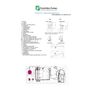Gyllepumper Prisliste