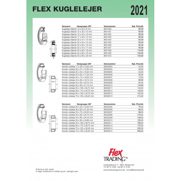 Flex Kuglelejer 2021