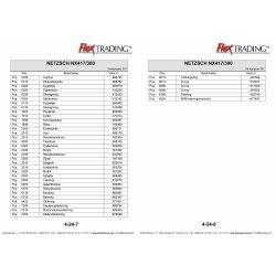 FLEX Staldteknik Katalog 4