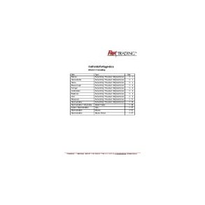 Katalogside over Formaling Hele Kataloget 2011